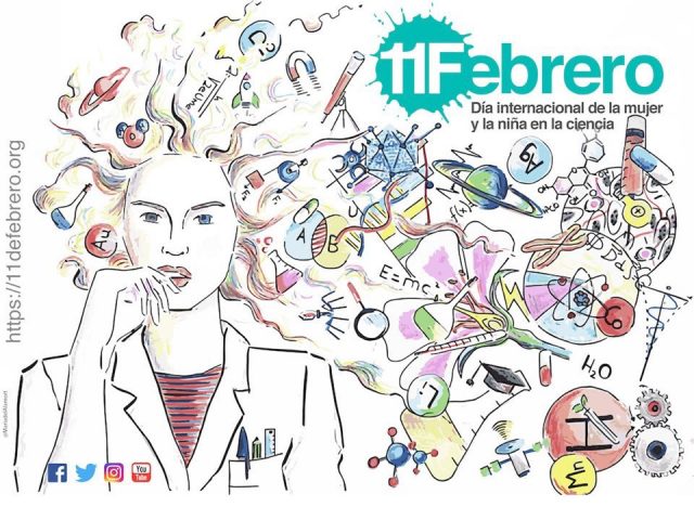 🟣 11 DE FEBRERO | Día Internacional de la Mujer y la Niña en la Ciencia