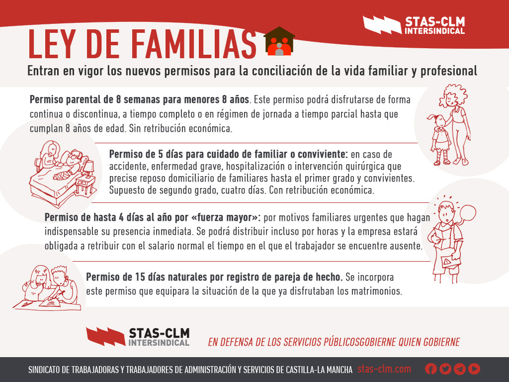 ⚖️ LEY DE FAMILIAS  En vigor los nuevos permisos para la conciliación de  la vida familiar y profesional – STAS-CLM