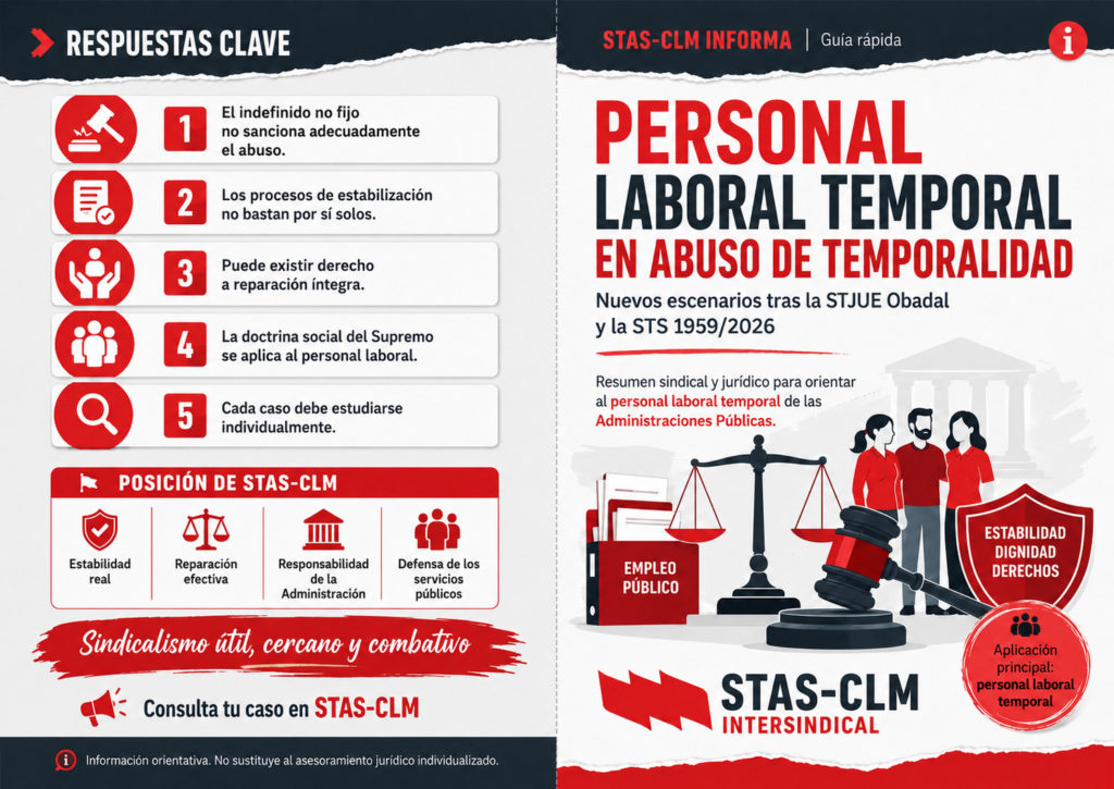 Administración Regional