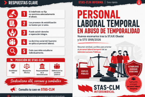 📄 EMPLEO PÚBLICO | Personal Laboral en abuso de temporalidad