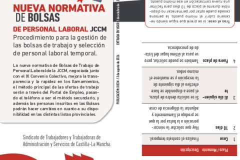 ⚖️ NORMATIVA | Portal de Empleo Temporal